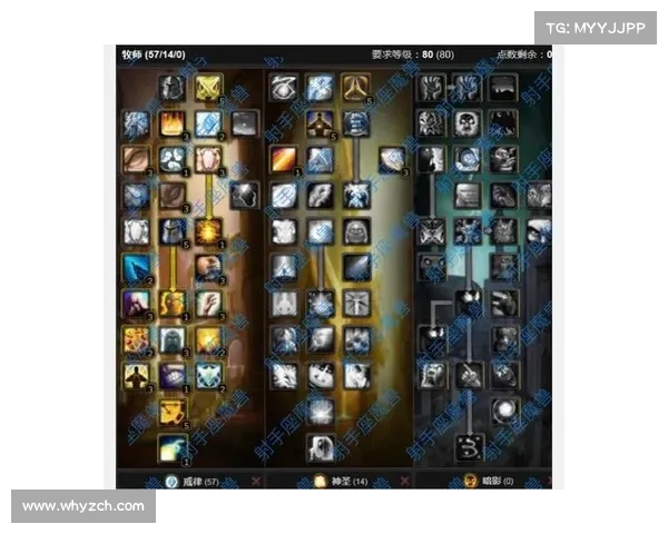 魔兽世界威望等级攀升新策略